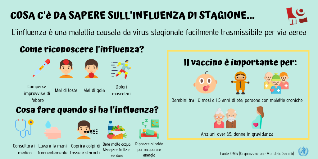 epidemia influenzale